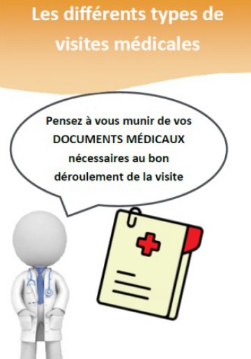 Les différentes visites médicales